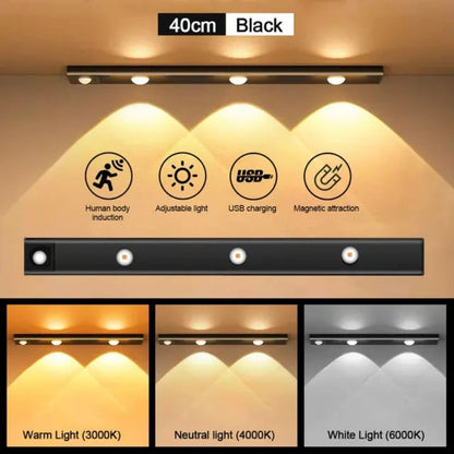 Led Light Motion Sensor